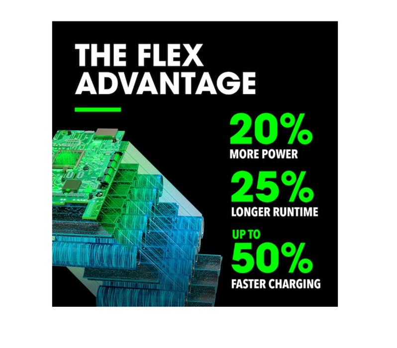 FLEX 24V 8.0Ah LITHIUM BATTERY