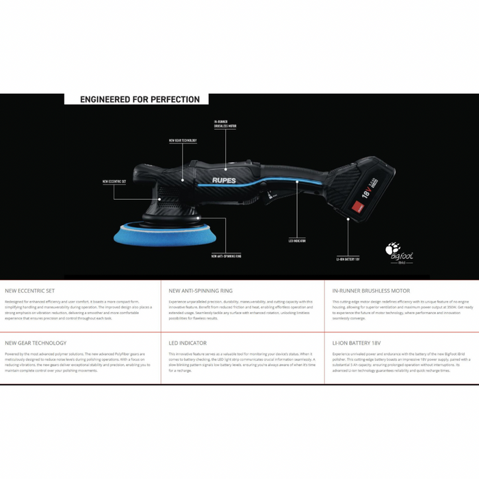 RUPES HLR15 15MM iBrid Cordless Polisher STD Kit