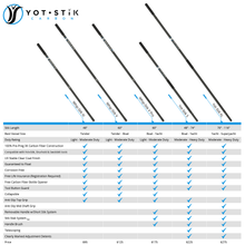 Load image into Gallery viewer, YotStik Carbon - Whip Stik V Pro
