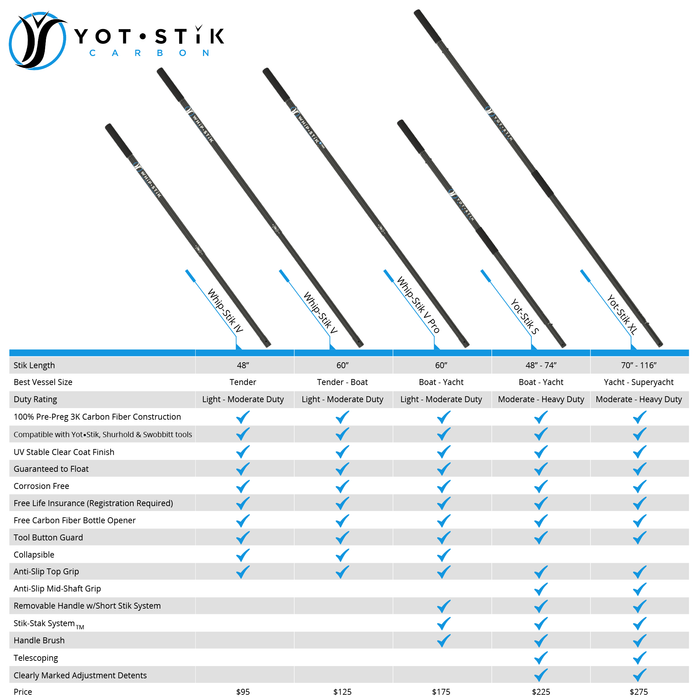 YotStik Carbon - Whip Stik V Pro